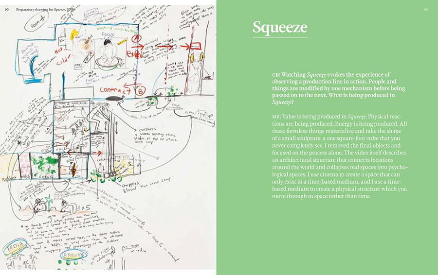 Mika Rottenberg: The Production of Luck