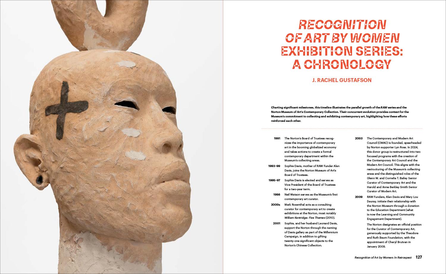 RAW: Recognition of Art by Women – In Retrospect